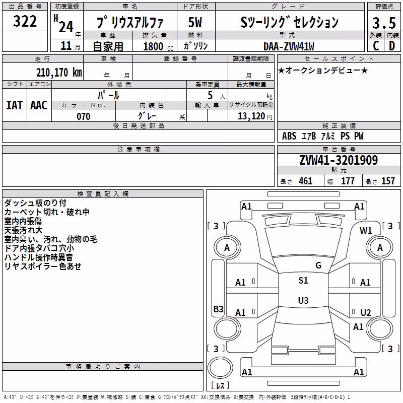 TOYOTA PRIUS ALPHA