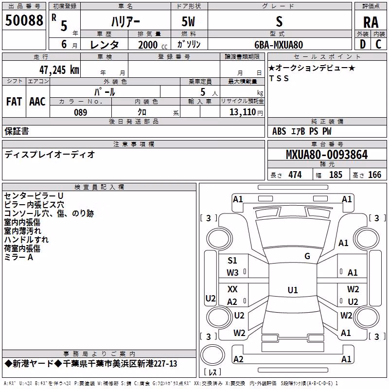TOYOTA HARRIER