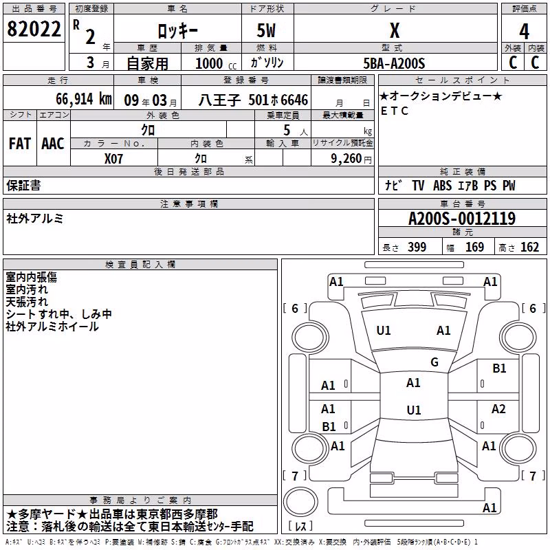 DAIHATSU ROCKY