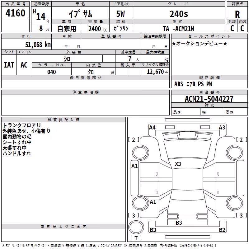 TOYOTA IPSUM