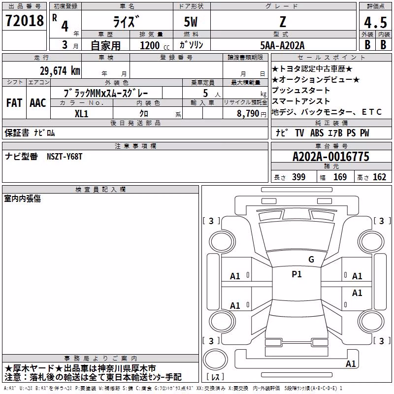 TOYOTA RAIZE
