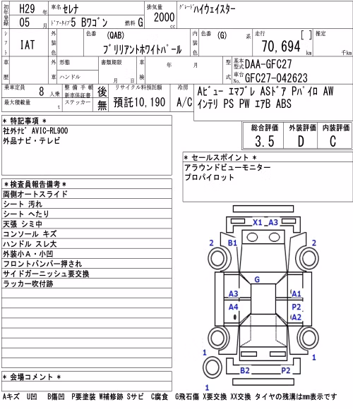 NISSAN SERENA
