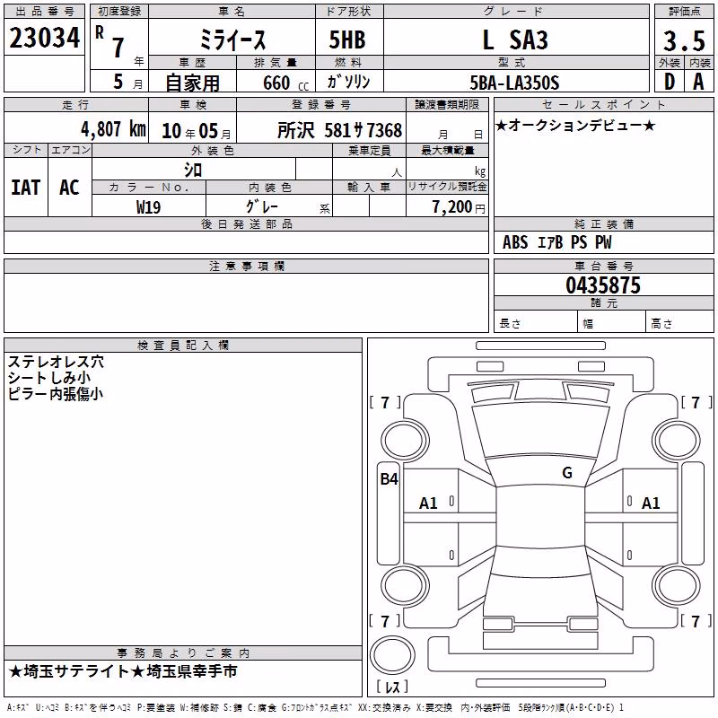 DAIHATSU MIRA E:S
