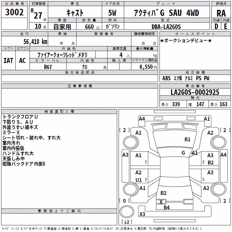 DAIHATSU CAST