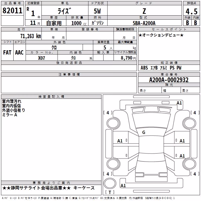 TOYOTA RAIZE