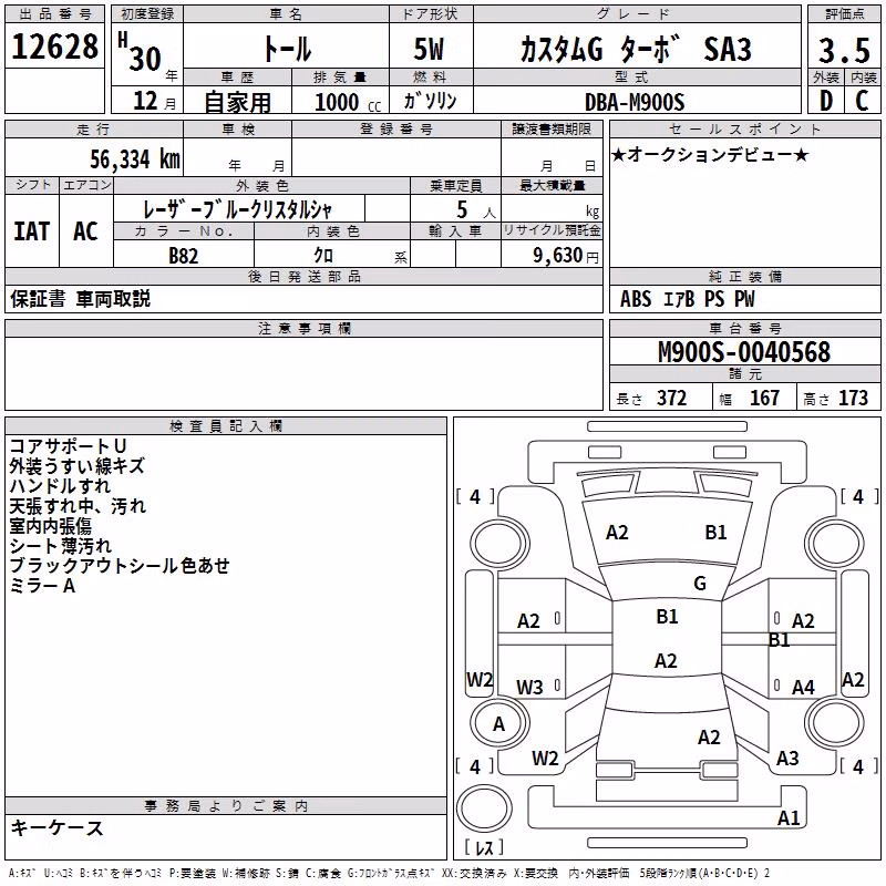 DAIHATSU THOR