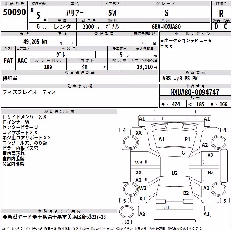 TOYOTA HARRIER