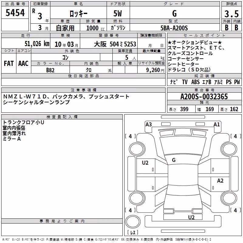 DAIHATSU ROCKY