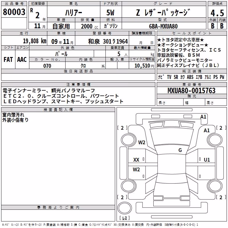 TOYOTA HARRIER
