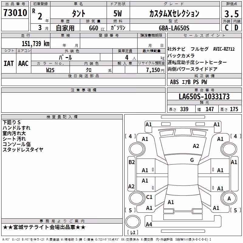 DAIHATSU TANTO