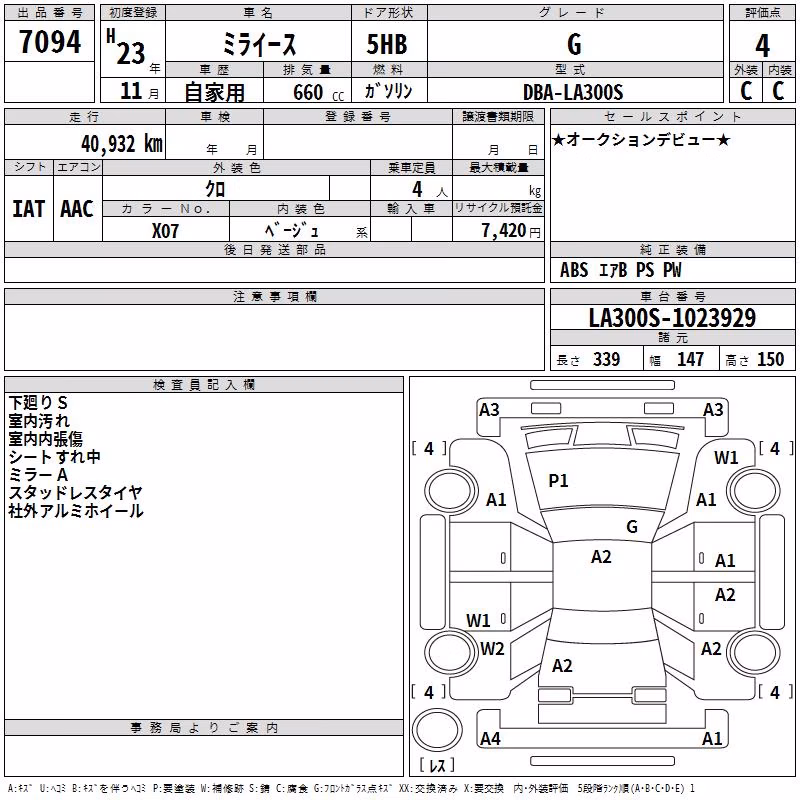 DAIHATSU MIRA E:S