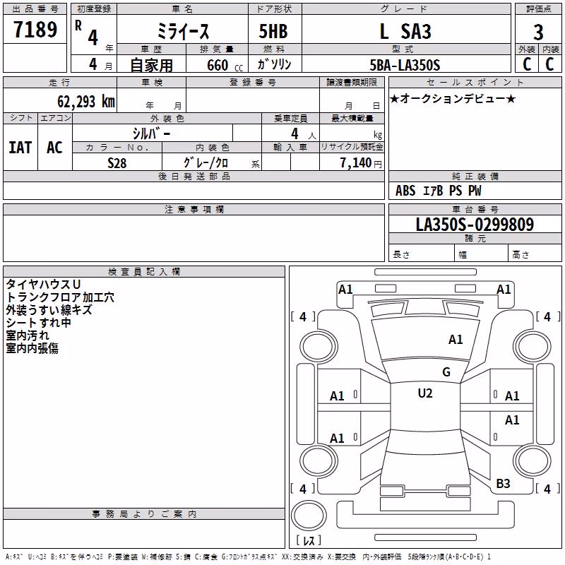 DAIHATSU MIRA E:S