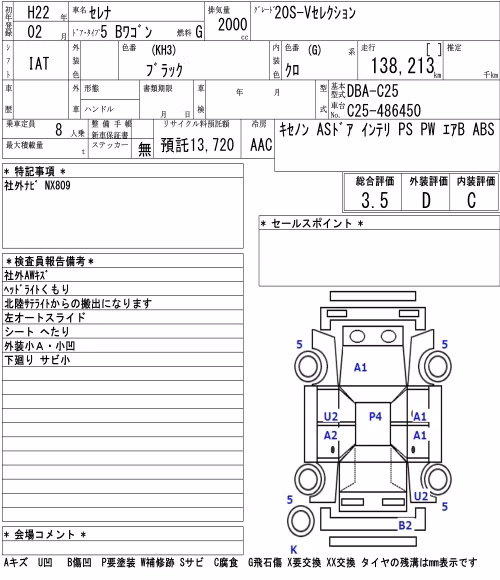 NISSAN SERENA