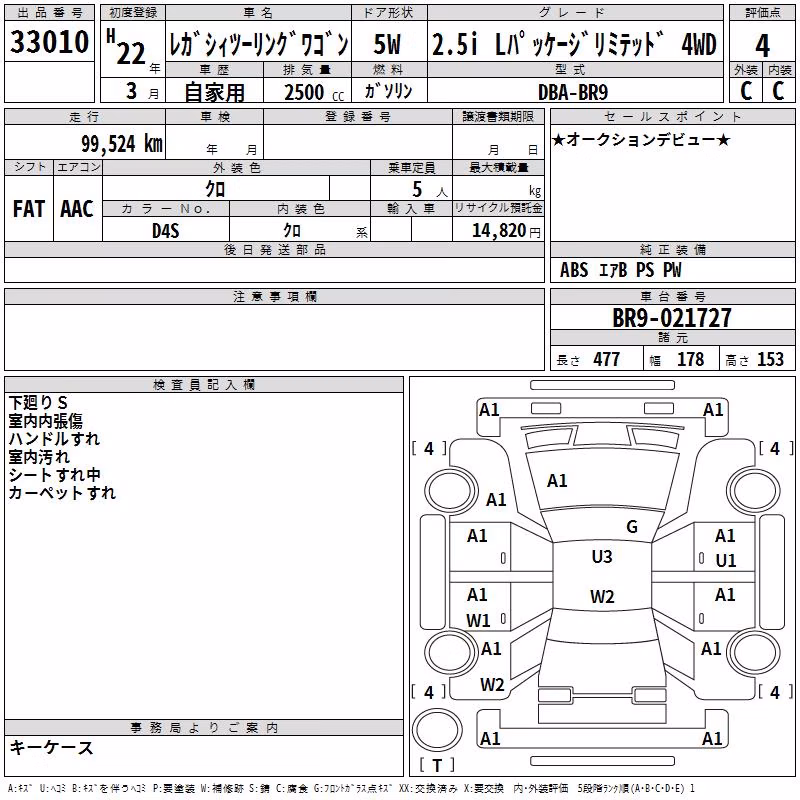 SUBARU LEGACY