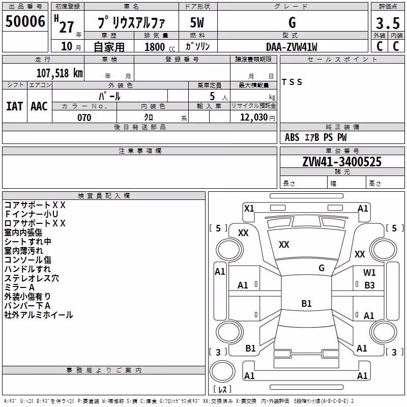 TOYOTA PRIUS ALPHA