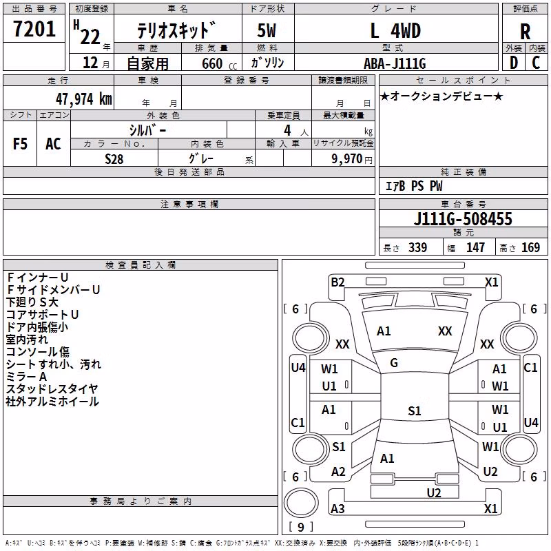 DAIHATSU TERIOS KID
