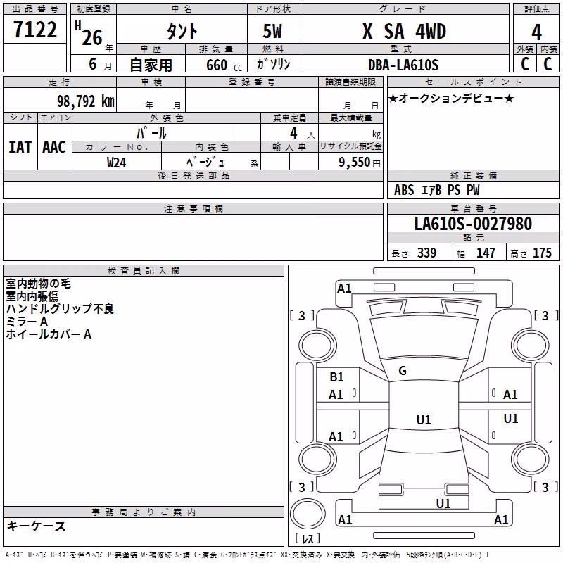 DAIHATSU TANTO