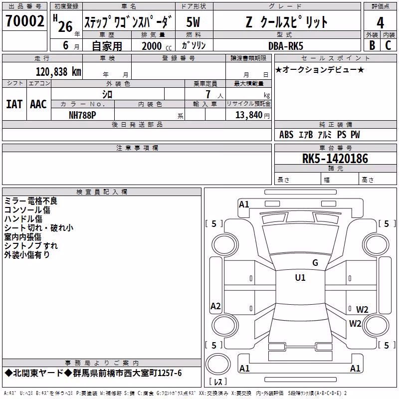 HONDA STEPWGN