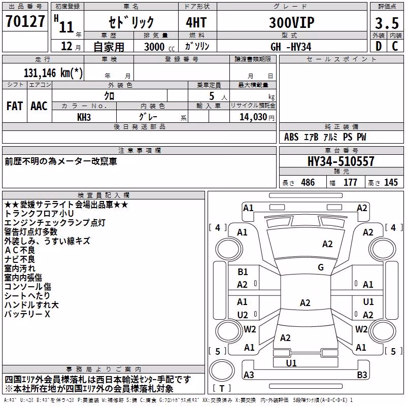 NISSAN CEDRIC