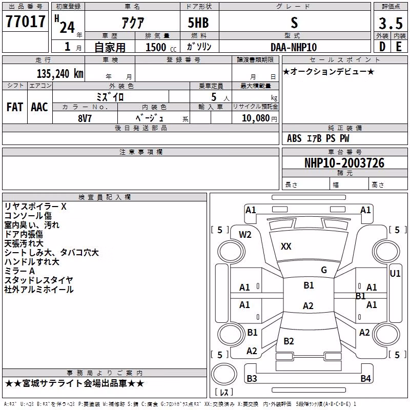 TOYOTA AQUA