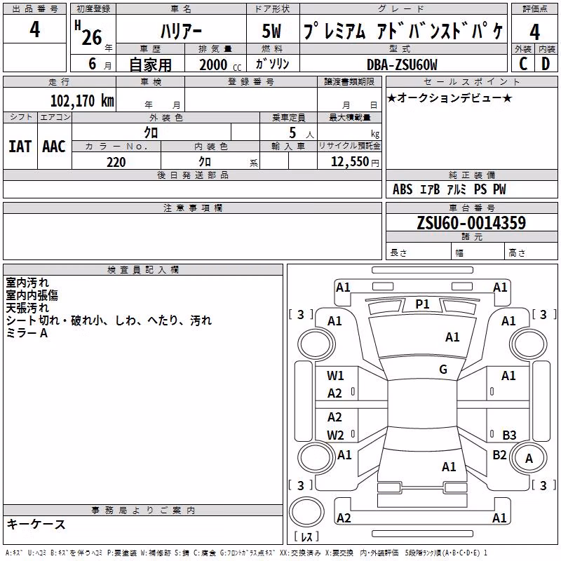 TOYOTA HARRIER