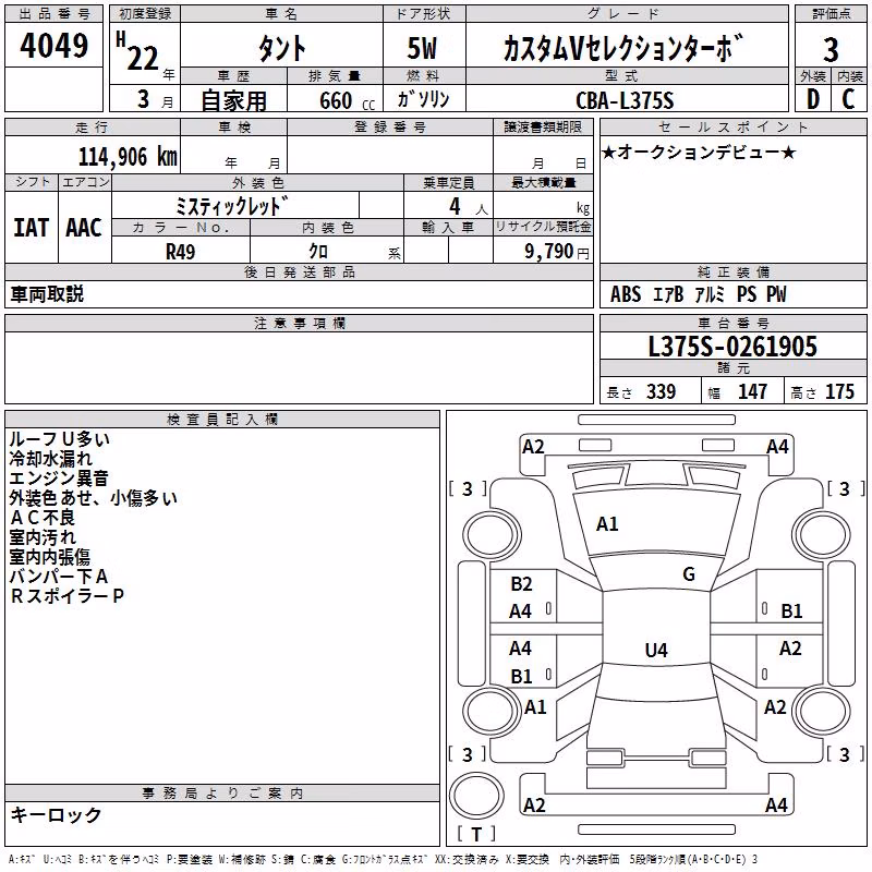 DAIHATSU TANTO
