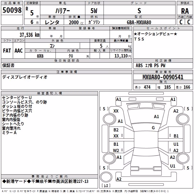 TOYOTA HARRIER