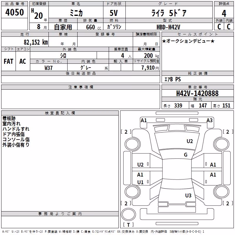 MITSUBISHI MINICA