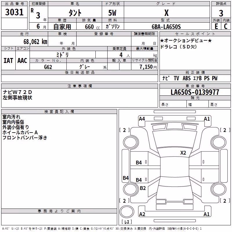 DAIHATSU TANTO