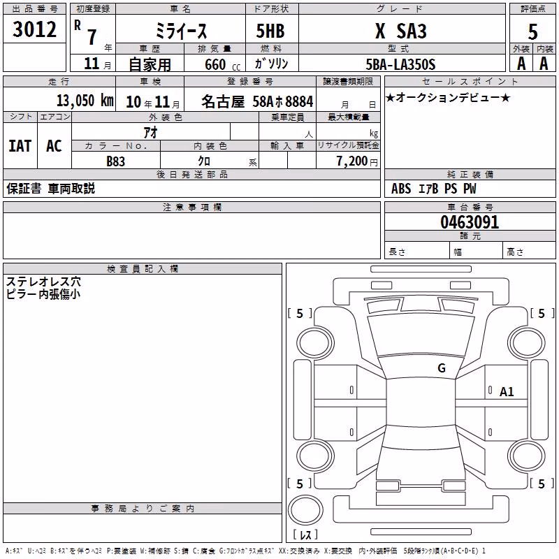DAIHATSU MIRA E:S