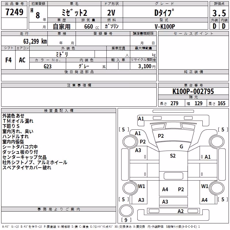 DAIHATSU MIDGET II