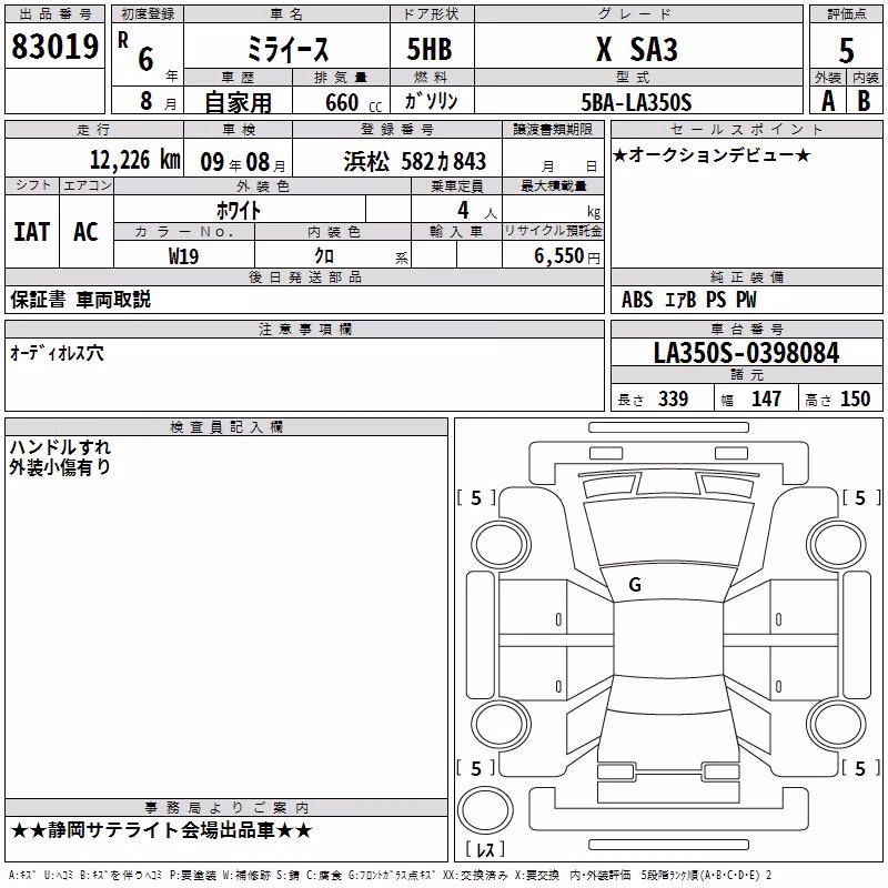 DAIHATSU MIRA E:S