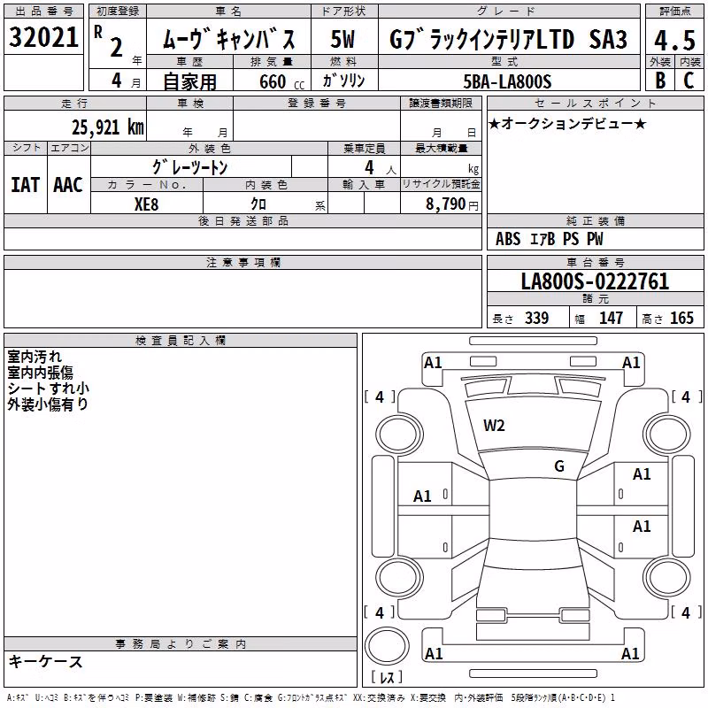 DAIHATSU MOVE CANBUS