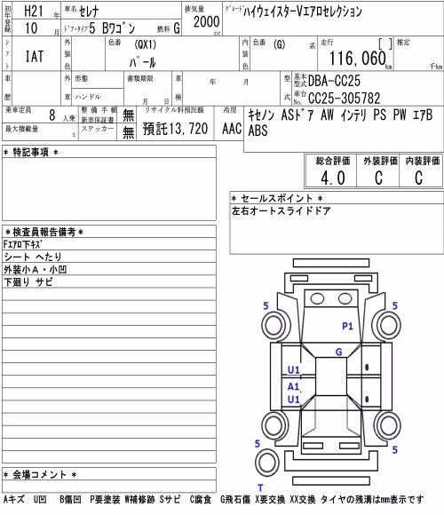 NISSAN SERENA