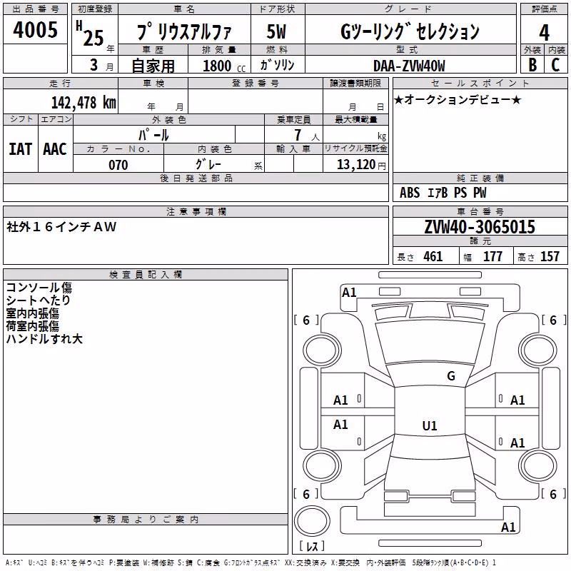 TOYOTA PRIUS ALPHA