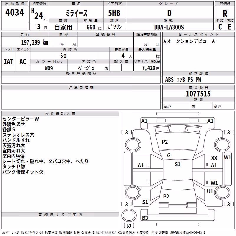 DAIHATSU MIRA E:S