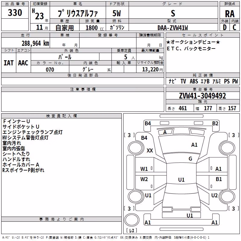 TOYOTA PRIUS ALPHA