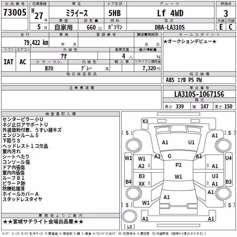 DAIHATSU MIRA E:S