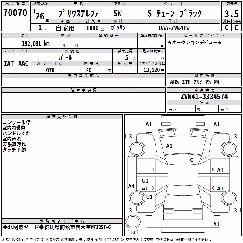 TOYOTA PRIUS ALPHA