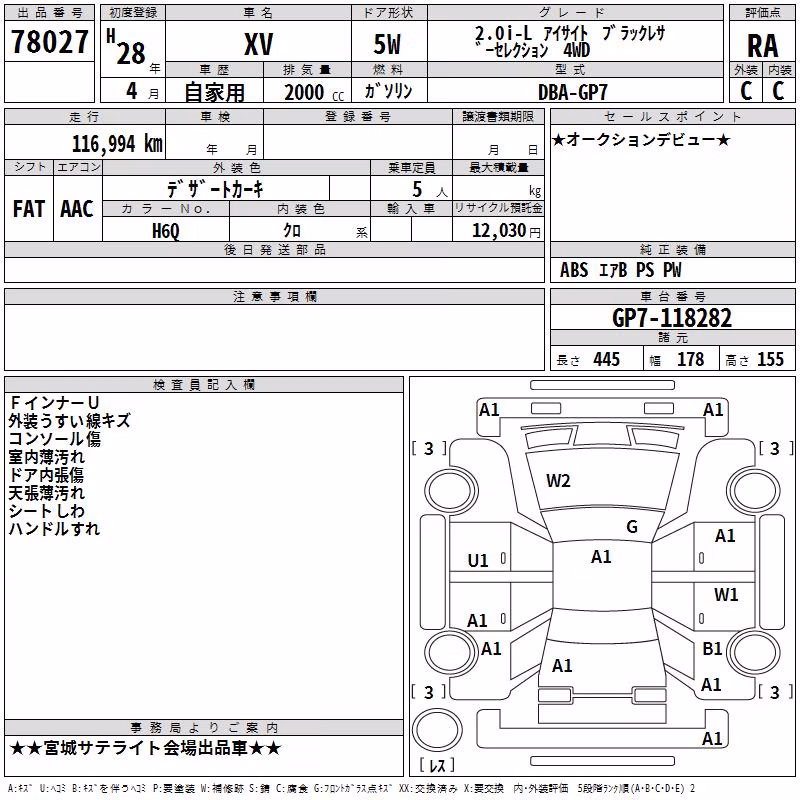 SUBARU XV