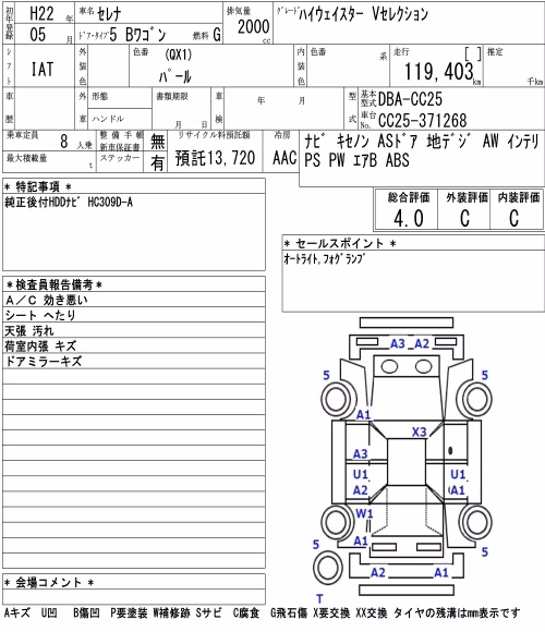 NISSAN SERENA