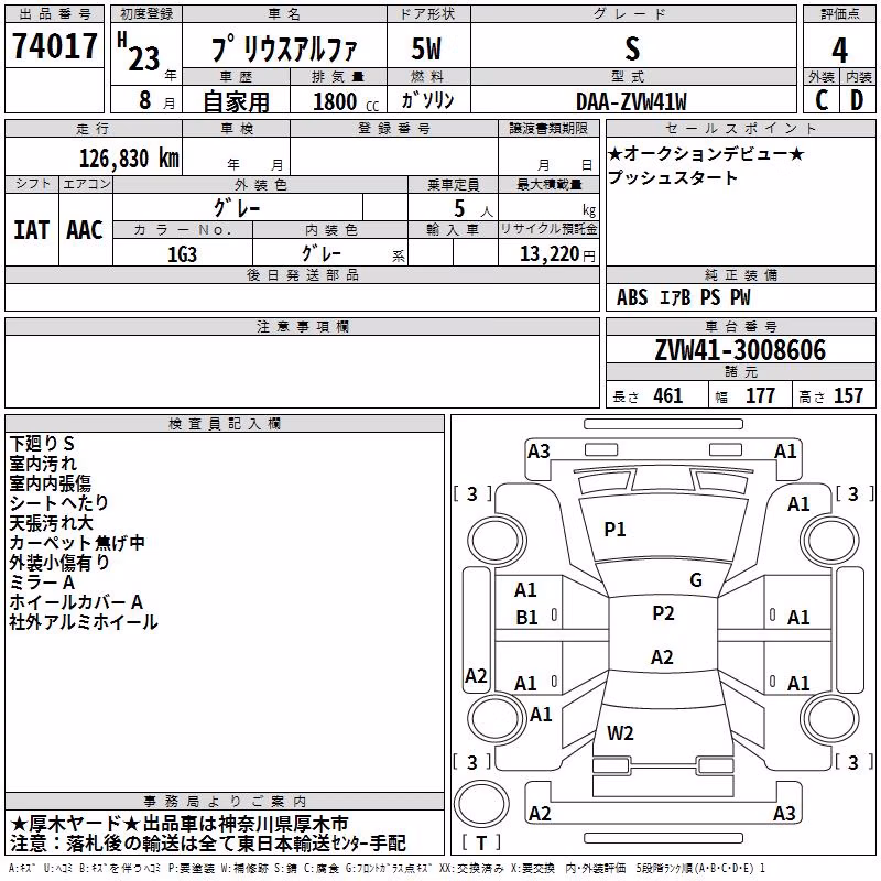 TOYOTA PRIUS ALPHA