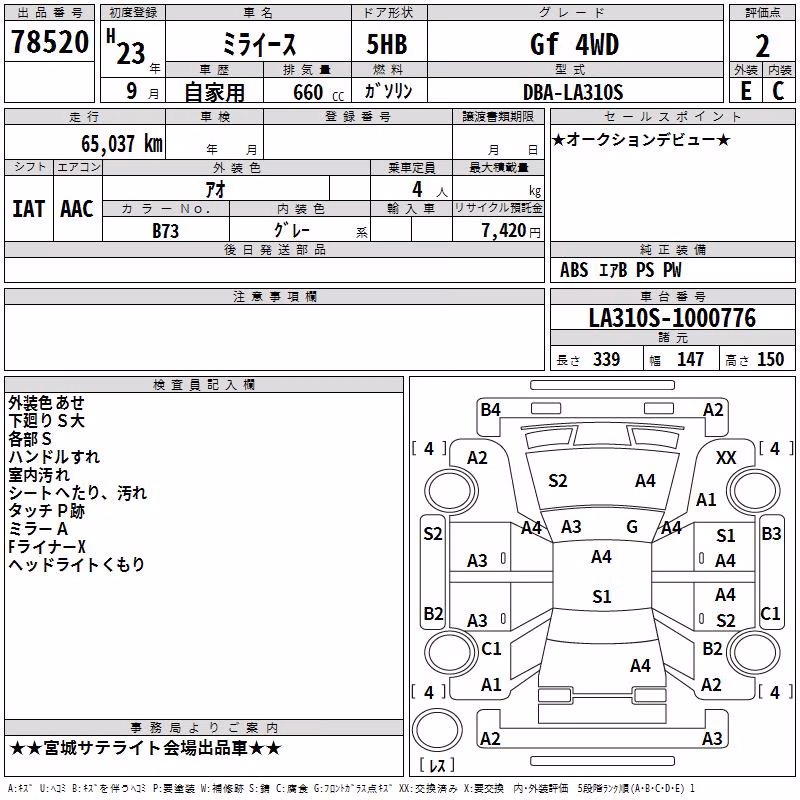 DAIHATSU MIRA E:S
