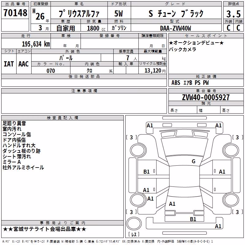 TOYOTA PRIUS ALPHA