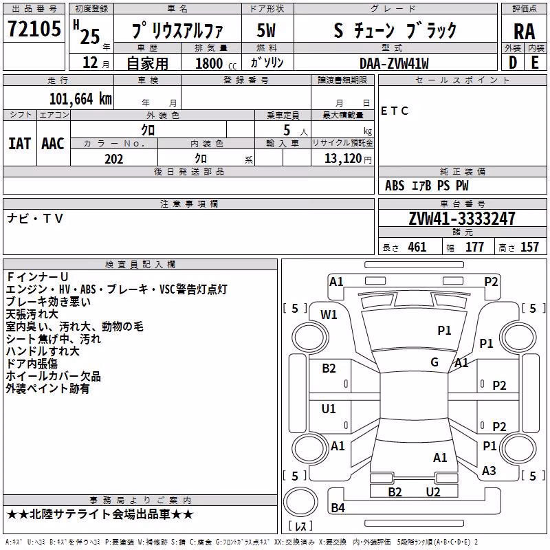 TOYOTA PRIUS ALPHA