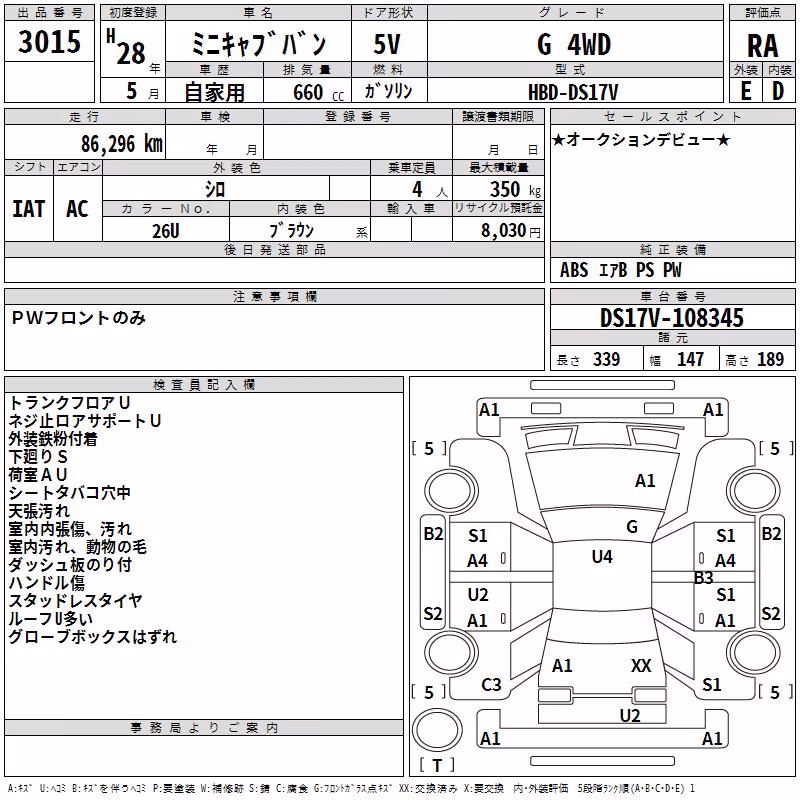MITSUBISHI MINICAB