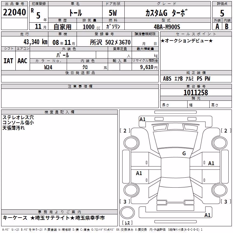 DAIHATSU THOR