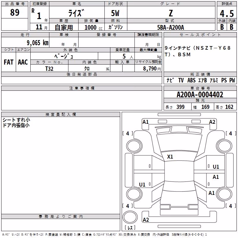 TOYOTA RAIZE