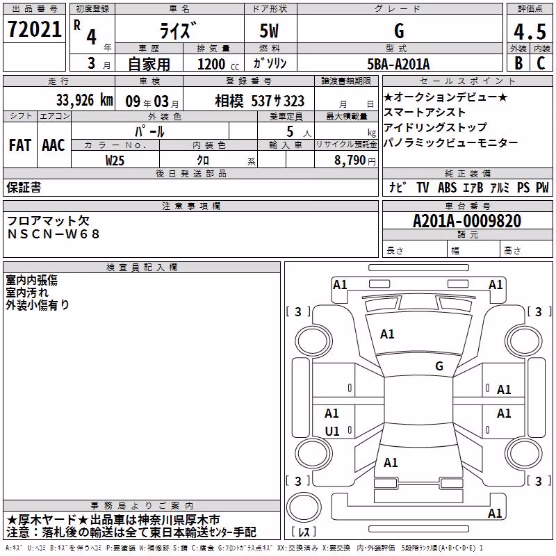 TOYOTA RAIZE