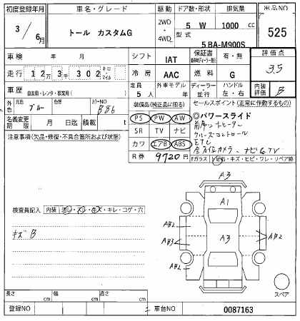 DAIHATSU THOR